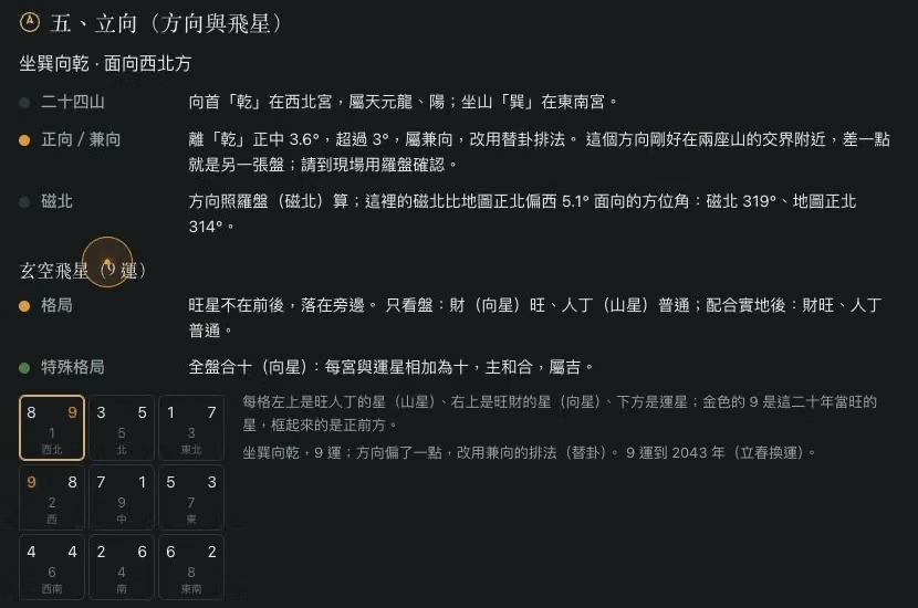 ฟีเจอร์ตั้งทิศทางของสำรวจทำเลมงคล: ทิศทางตั้ง ความแตกต่างของทิศเหนือแม่เหล็ก และผังดาวบินเก้าช่องแบบเสวียนคง