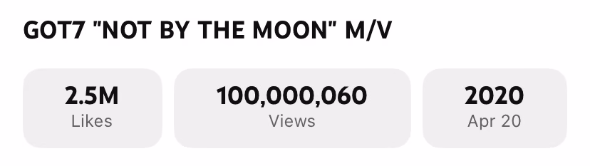 ภาพบันทึก NOT BY THE MOON แสดง 100,000,060 ครั้ง ไม่ใช่ตัวเลขสดตายตัว